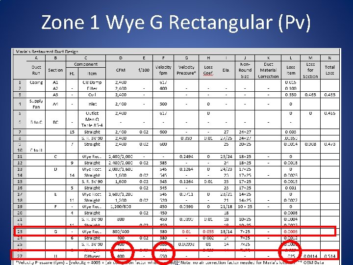 Zone 1 Wye G Rectangular (Pv) 