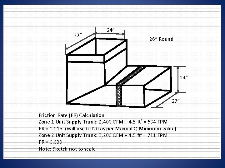 27” 24” 26” Round 24” 27” Friction Rate (FR) Calculation Zone 1 Unit Supply