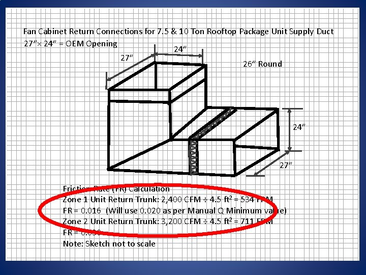 Fan Cabinet Return Connections for 7. 5 & 10 Ton Rooftop Package Unit Supply