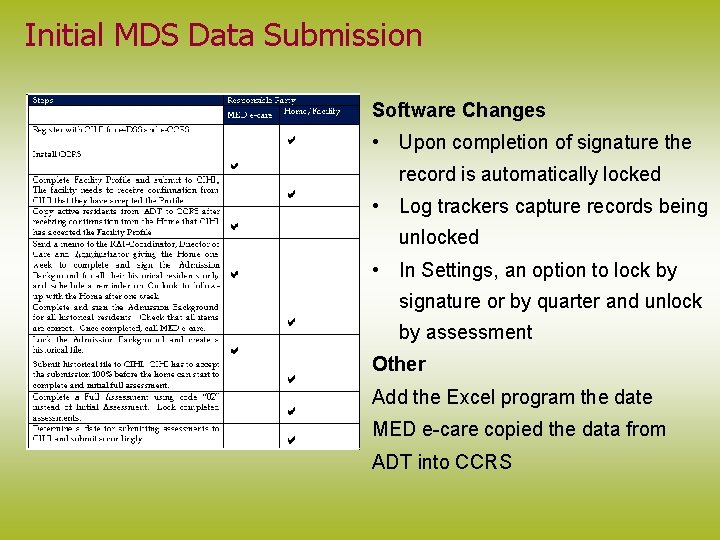 Initial MDS Data Submission Software Changes • Upon completion of signature the record is