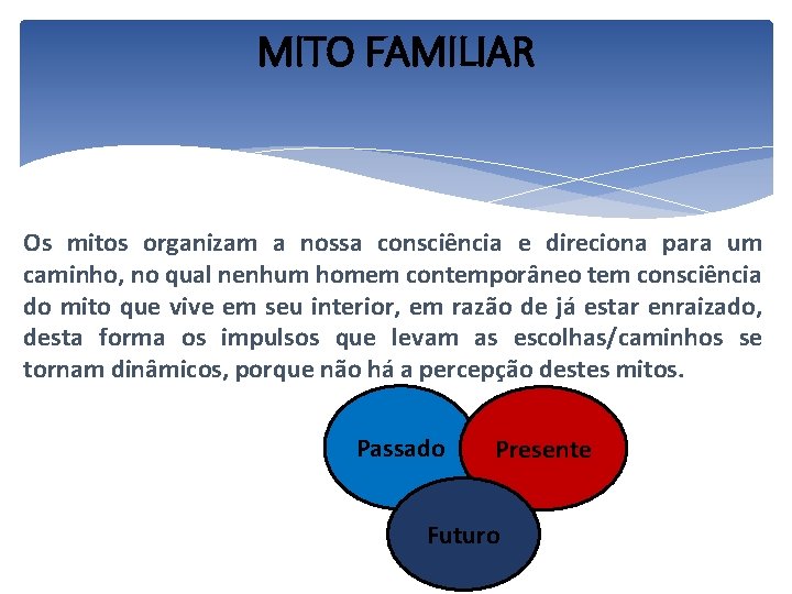 MITO FAMILIAR Os mitos organizam a nossa consciência e direciona para um caminho, no