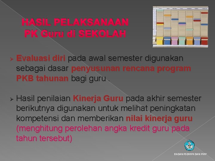 HASIL PELAKSANAAN PK Guru di SEKOLAH Ø Ø Evaluasi diri pada awal semester digunakan