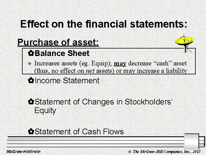 Effect on the financial statements: Purchase of asset: _Balance Sheet u Increases assets (eg.