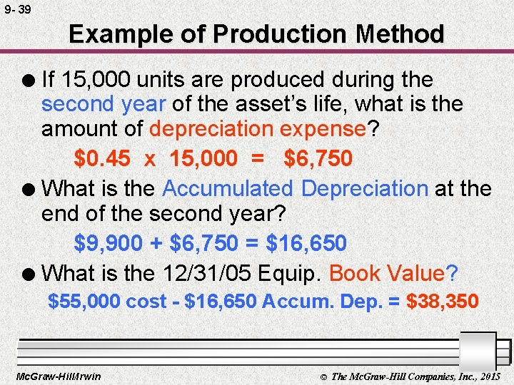 9 - 39 Example of Production Method If 15, 000 units are produced during