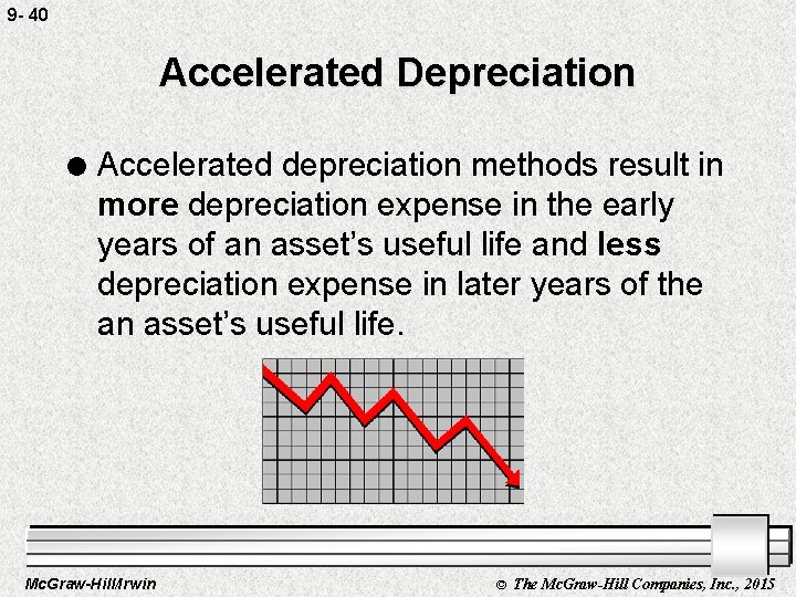 9 - 40 Accelerated Depreciation l Accelerated depreciation methods result in more depreciation expense