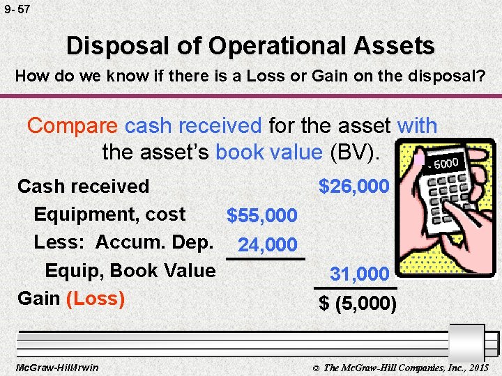 9 - 57 Disposal of Operational Assets How do we know if there is