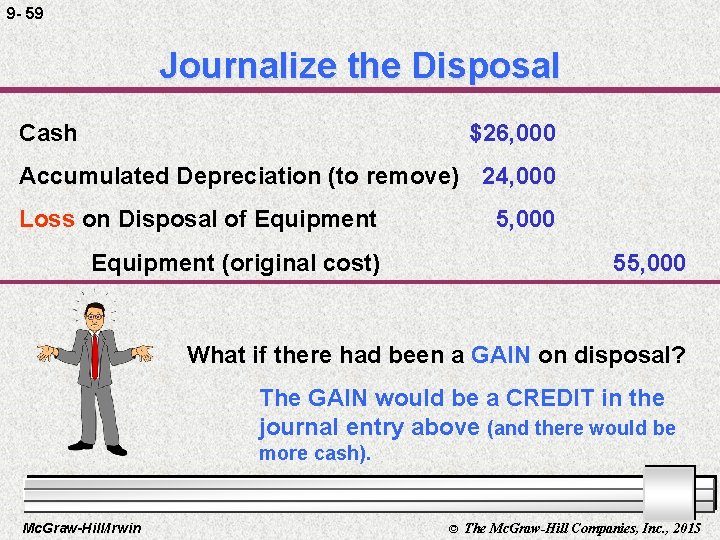 9 - 59 Journalize the Disposal Cash $26, 000 Accumulated Depreciation (to remove) 24,