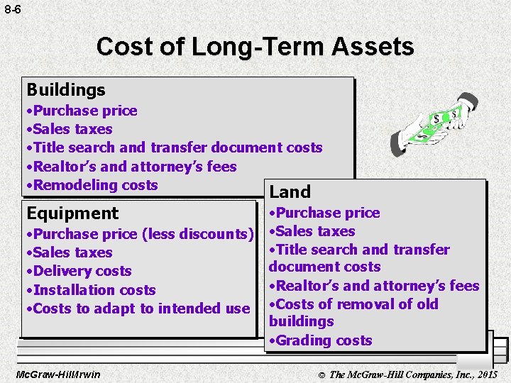 8 -6 Cost of Long-Term Assets Buildings • Purchase price • Sales taxes •