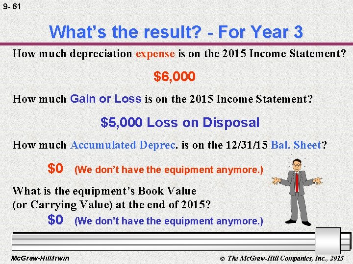 9 - 61 What’s the result? - For Year 3 How much depreciation expense