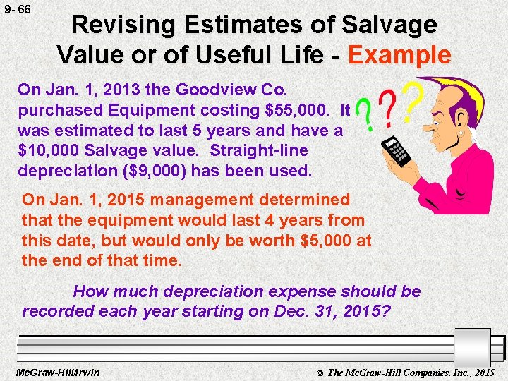 9 - 66 Revising Estimates of Salvage Value or of Useful Life - Example