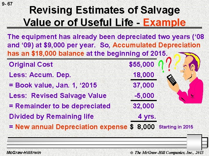 9 - 67 Revising Estimates of Salvage Value or of Useful Life - Example