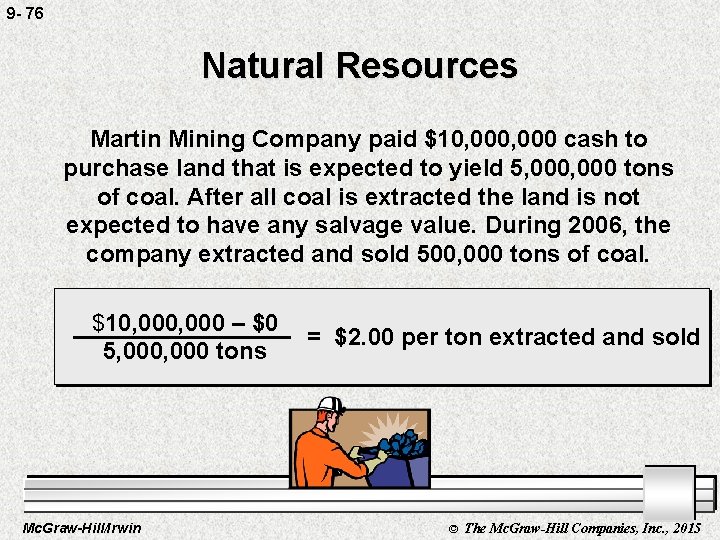 9 - 76 Natural Resources Martin Mining Company paid $10, 000 cash to purchase