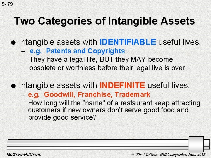 9 - 79 Two Categories of Intangible Assets l Intangible assets with IDENTIFIABLE useful