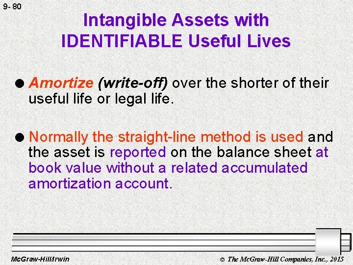 9 - 80 Intangible Assets with IDENTIFIABLE Useful Lives l Amortize (write-off) over the