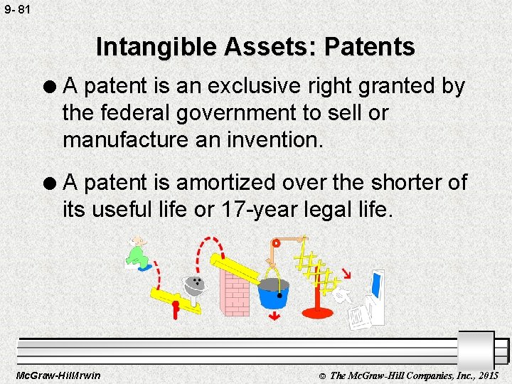 9 - 81 Intangible Assets: Patents l A patent is an exclusive right granted