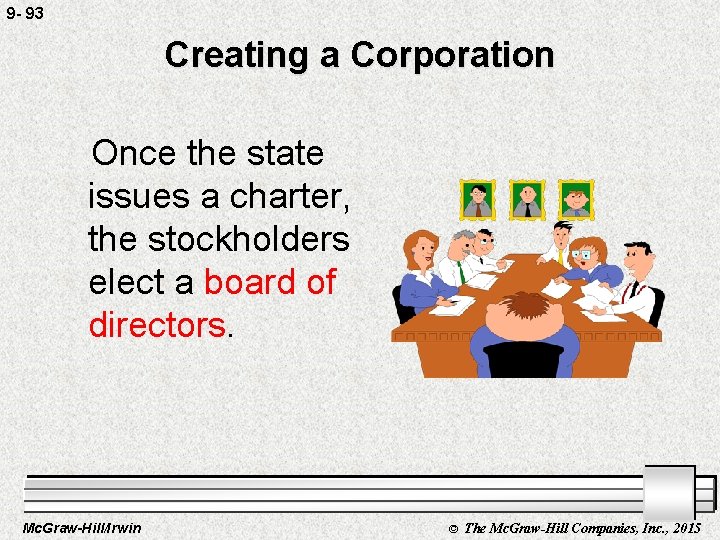 9 - 93 Creating a Corporation Once the state issues a charter, the stockholders