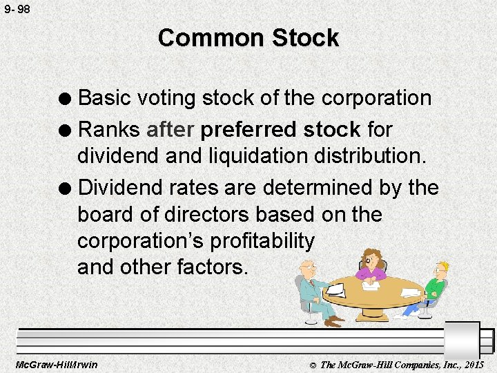 9 - 98 Common Stock Basic voting stock of the corporation l Ranks after