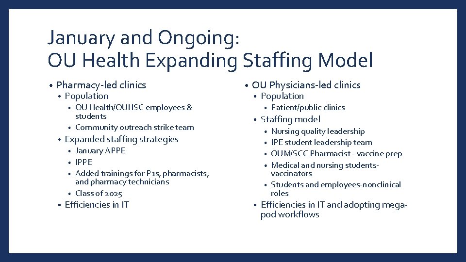 January and Ongoing: OU Health Expanding Staffing Model • Pharmacy-led clinics • Population OU