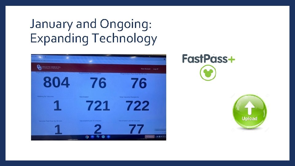 January and Ongoing: Expanding Technology 