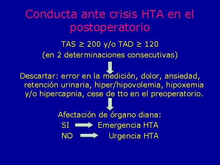 Conducta ante crisis HTA en el postoperatorio TAS ≥ 200 y/o TAD ≥ 120