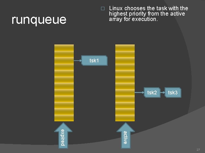 � runqueue Linux chooses the task with the highest priority from the active array