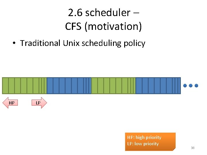 2. 6 scheduler – CFS (motivation) • Traditional Unix scheduling policy HP LP HP: