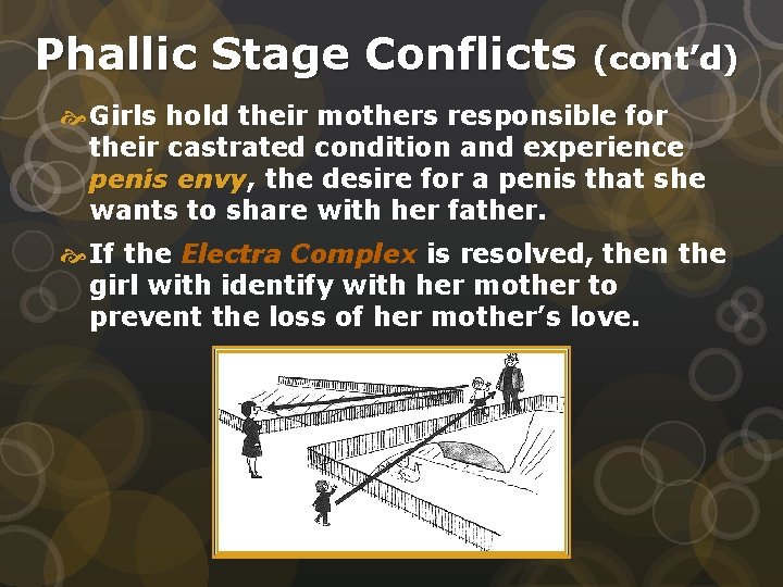 Phallic Stage Conflicts (cont’d) Girls hold their mothers responsible for their castrated condition and