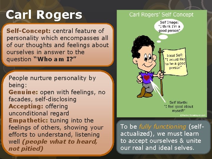 Carl Rogers Self-Concept: central feature of personality which encompasses all of our thoughts and