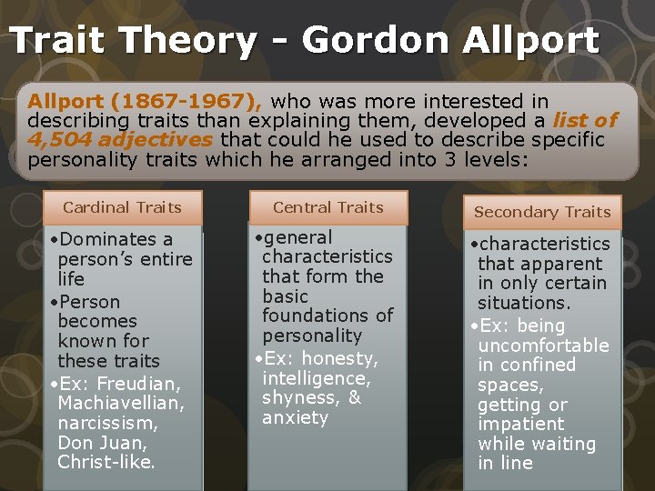 Trait Theory - Gordon Allport (1867 -1967), who was more interested in describing traits