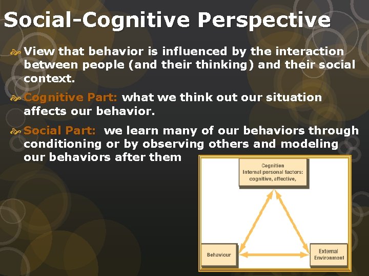 Social-Cognitive Perspective View that behavior is influenced by the interaction between people (and their