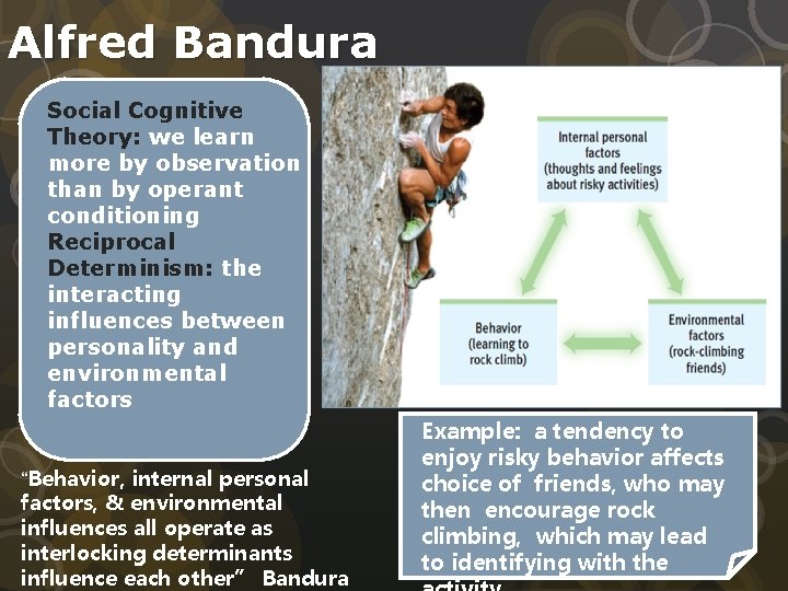 Alfred Bandura Social Cognitive Theory: we learn more by observation than by operant conditioning