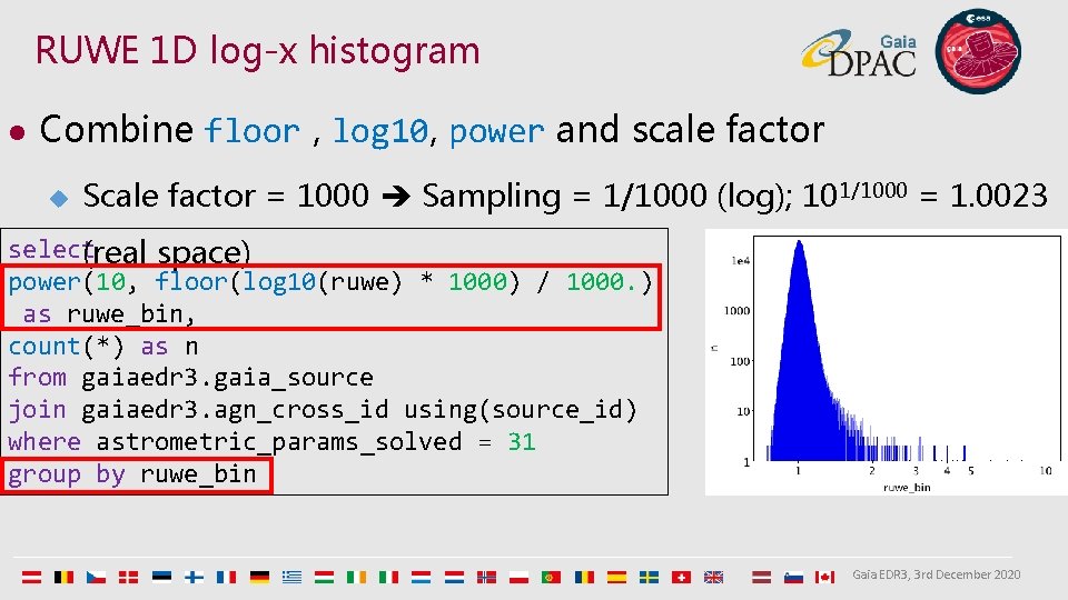 RUWE 1 D log-x histogram l Combine floor , log 10, power and scale