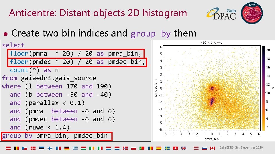 Anticentre: Distant objects 2 D histogram l Create two bin indices and group by