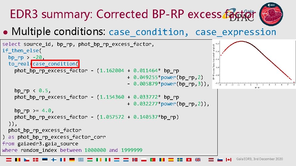 EDR 3 summary: Corrected BP-RP excess factor l Multiple conditions: case_condition, case_expression select source_id,