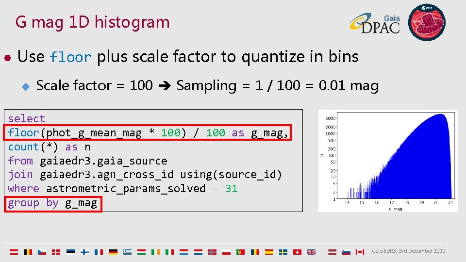 G mag 1 D histogram l Use floor plus scale factor to quantize in