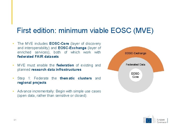 First edition: minimum viable EOSC (MVE) • The MVE includes EOSC-Core (layer of discovery