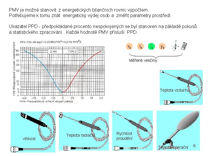 PMV je možné stanovit z energetických bilančních rovnic výpočtem. Potřebujeme k tomu znát energetický