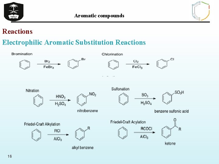 Aromatic compounds Reactions Electrophilic Aromatic Substitution Reactions 16 