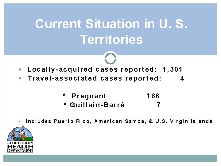 Current Situation in U. S. Territories Locally-acquired cases reported: 1, 301 Travel-associated cases reported:
