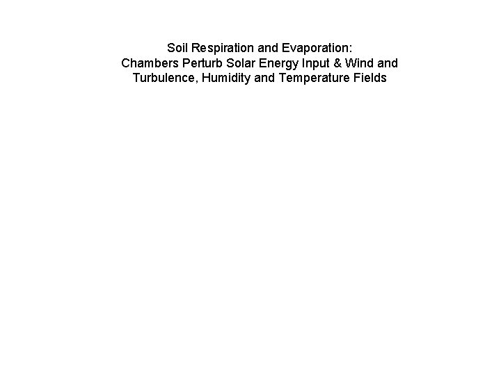 Soil Respiration and Evaporation: Chambers Perturb Solar Energy Input & Wind and Turbulence, Humidity