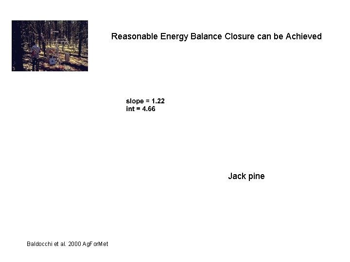 Reasonable Energy Balance Closure can be Achieved Jack pine Baldocchi et al. 2000 Ag.