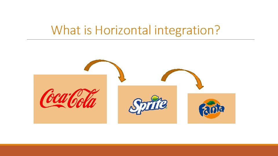 What is Horizontal integration? 