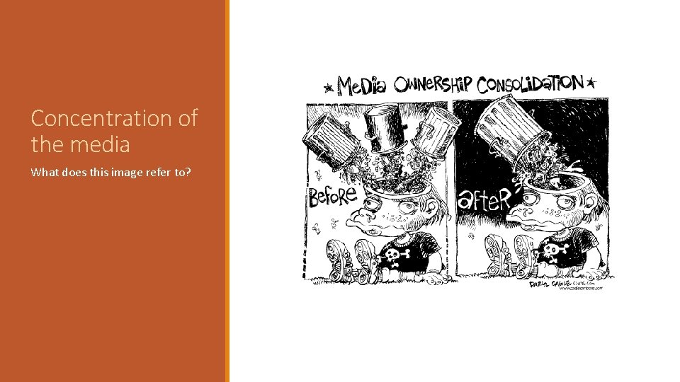 Concentration of the media What does this image refer to? 