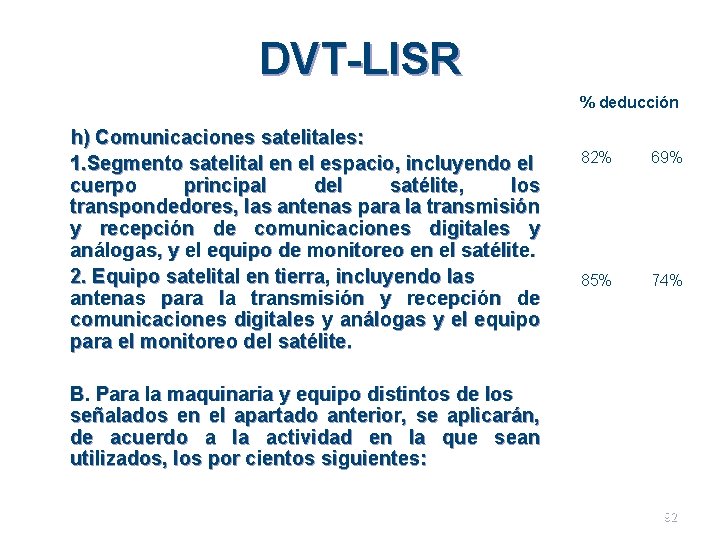 DVT-LISR % deducción h) Comunicaciones satelitales: 1. Segmento satelital en el espacio, incluyendo el