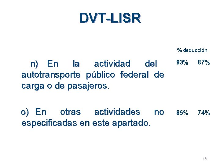 DVT-LISR % deducción n) En la actividad del autotransporte público federal de carga o