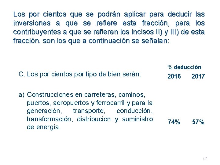 Los por cientos que se podrán aplicar para deducir las inversiones a que se