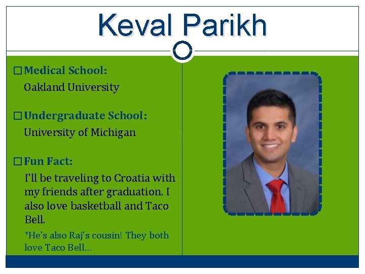 Keval Parikh � Medical School: Oakland University � Undergraduate School: University of Michigan �