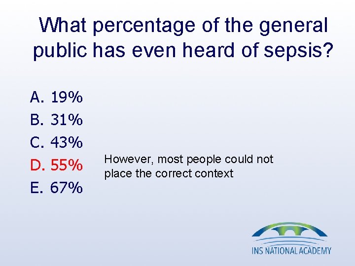 What percentage of the general public has even heard of sepsis? A. 19% B. What percentage of the general public has even heard of sepsis? A. 19% B.
