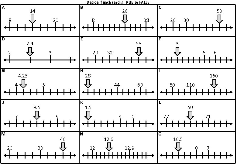 A B 14 8 26 20 D 8 2 56 3 G 20 H