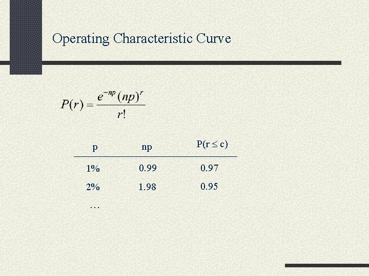 Operating Characteristic Curve p np P(r c) 1% 0. 99 0. 97 2% 1.